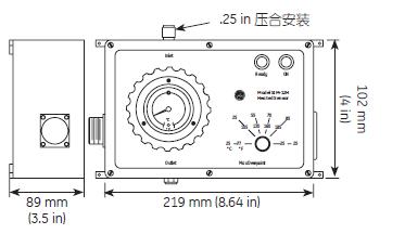 SIM-12 預熱兩*冷鏡式傳感器尺寸.jpg