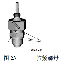 南京利諾威DMT344露點儀擰緊螺母.png